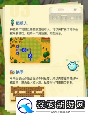 星露谷物语夏季第20天作物研究任务攻略【详解】