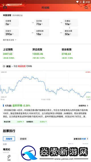 科创板日报官网下载