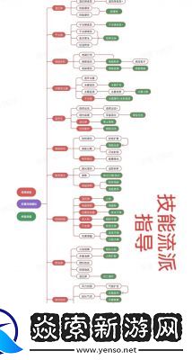 向僵尸开炮军团联赛玩法攻略详解【完整攻略】
