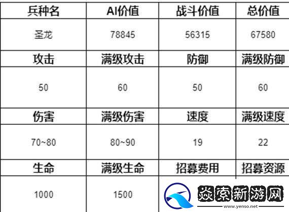 魔法门之英雄无敌