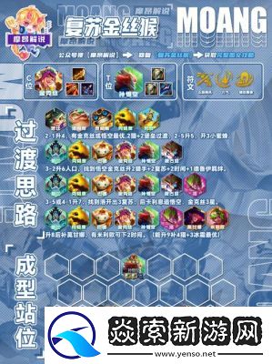 决战地牢阵容搭配攻略汇总