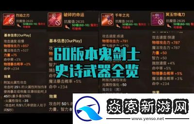 地下城与勇士起源DNF手游极皇拳套属性及效果详解