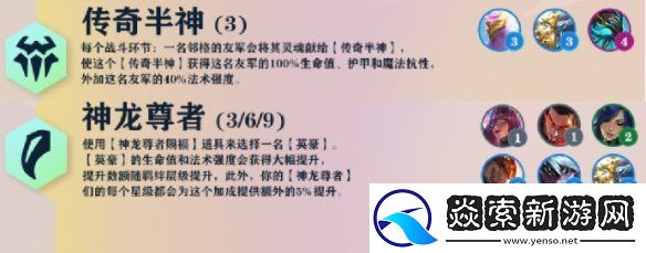 云顶之弈S7羁绊大全