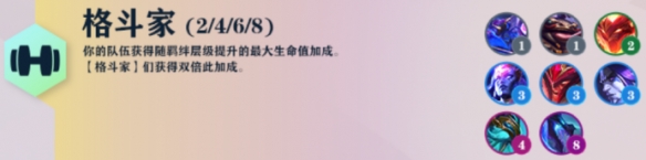 云顶之弈S7羁绊大全