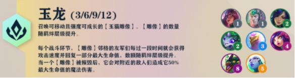 云顶之弈S7羁绊大全