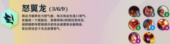 云顶之弈S7羁绊大全