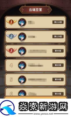 决战地牢惊奇展览馆