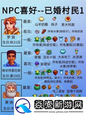 星露谷物语科罗布斯位置及礼物攻略【实用指南】