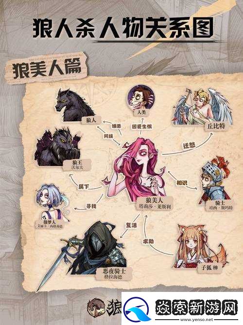 不思议巫鸦的技能解析