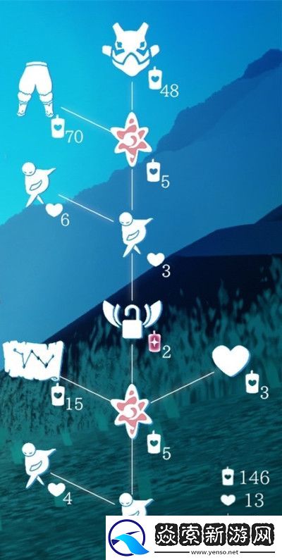 光遇复刻5.19先祖位置在哪