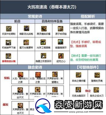 DNF手游缠龙圆舞棍属性详解及攻略指南