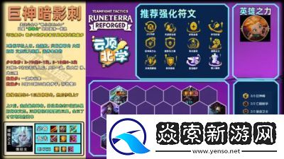 云顶之弈S13金克斯异变装备推荐及分析