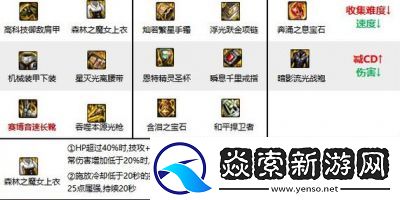 DNF手游PVP模式盘点及玩法攻略