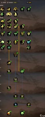 DNF手游PVP模式盘点及玩法攻略