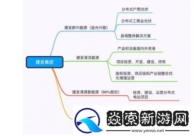 深耕女人的好处是什么