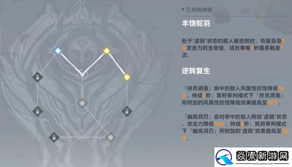 深空之眼生魂奥西里斯神格推荐