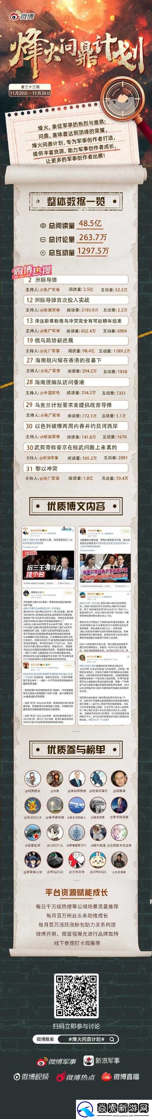 天天飞车烽火全面解析