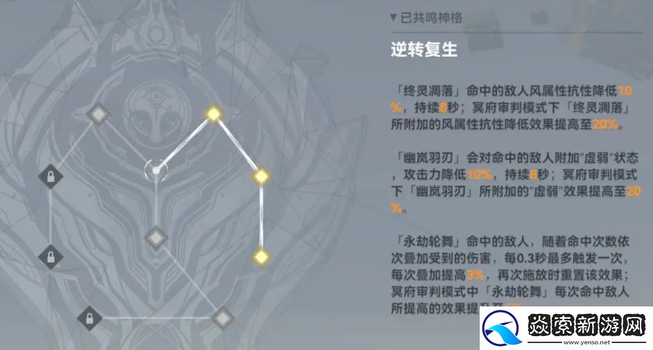 深空之眼生魂奥西里斯神格推荐