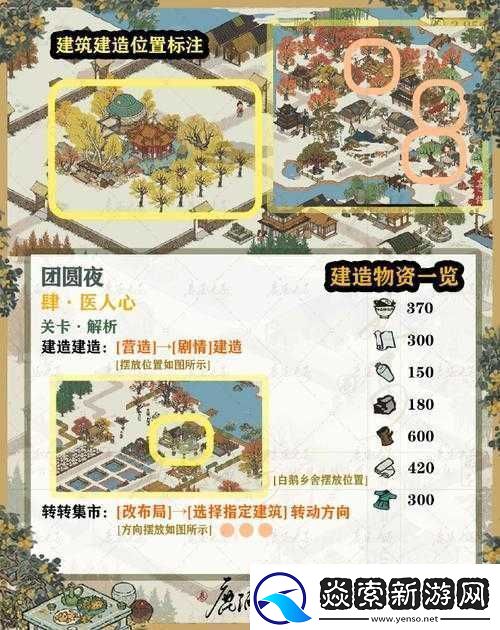 江南百景图浊酒购买地点与材料消耗