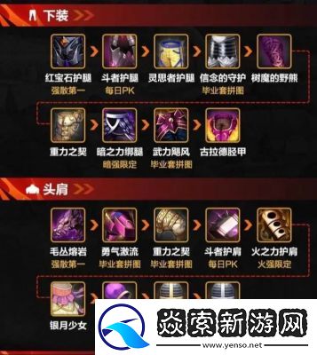 DNF红眼角色徽章选择与搭配指南