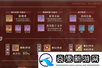 原神香菱圣遗物及武器搭配推荐