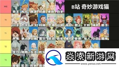 剑与远征启程超凡挑战阵容搭配攻略