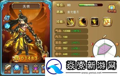 DNF武圣转职背景、技能、装备、战斗策略及重要性介绍