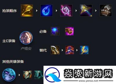 金铲铲之战S13异变“微缩化”炼丹卡锁血攻略及阵容【更新内容汇总】