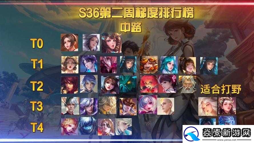 王者荣耀S10赛季法师英雄排行