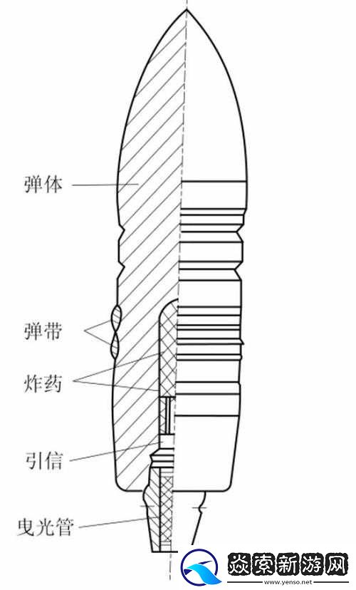地下城堡2游戏中穿甲弹图纸获取攻略