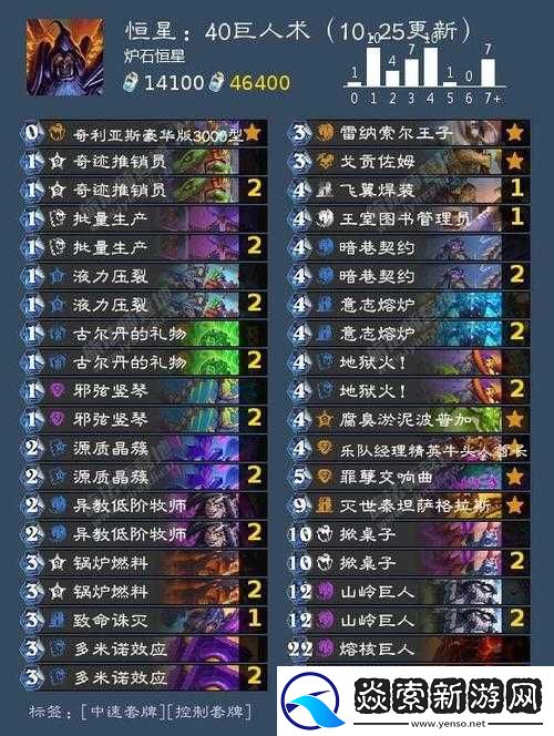 炉石传说深度解析