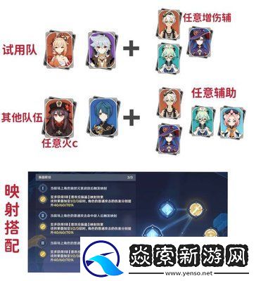 原神衍射的猜想通关攻略