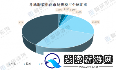 欧美优质三大产品深度解析