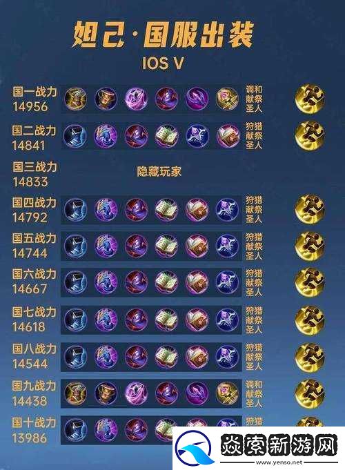 王者荣耀S10赛季妲己高效出装攻略