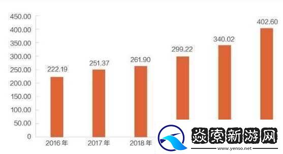亚洲人和欧洲人美妆需求区别需求有何不同之深入探究与分析