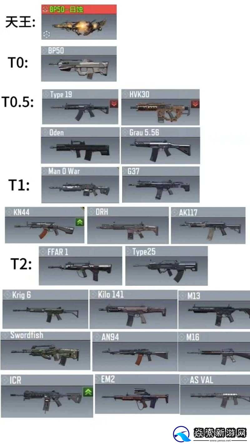 光荣使命单排模式武器选择指南