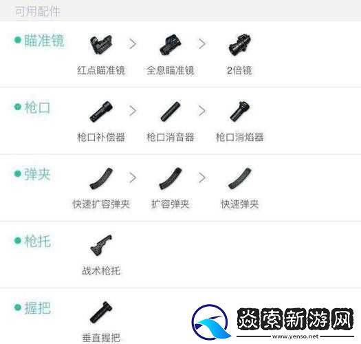 绝地求生手游中狙击枪消焰器详细属性解析与全面介绍