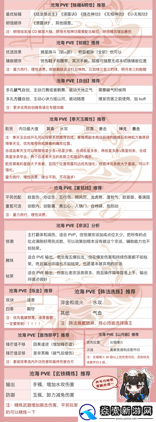 一梦江湖手游无相神功秘籍属性效果全面解析与评价