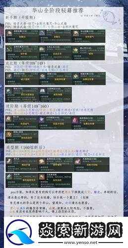 一梦江湖手游钢刃秘籍全面解析