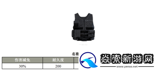 绝地求生刺激战场二级甲性能详解