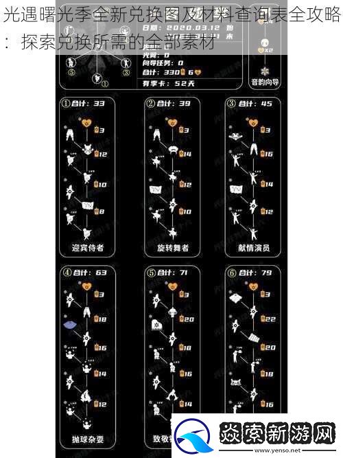 光遇曙光季全新兑换图及材料查询表全攻略