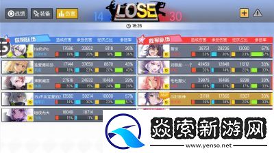 伊瑟弥亚瑟队友选择攻略【最全攻略】