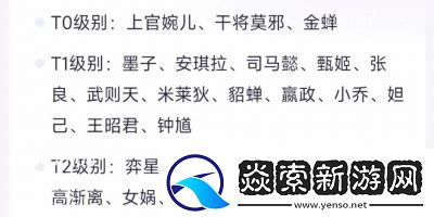 王者荣耀牢九门英雄强度排名解析及推荐