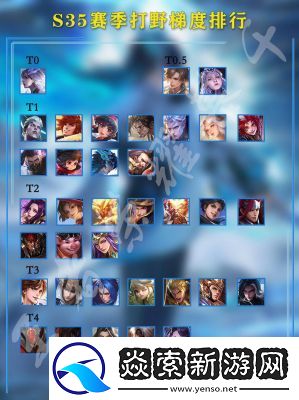 王者荣耀牢九门英雄强度排名解析及推荐