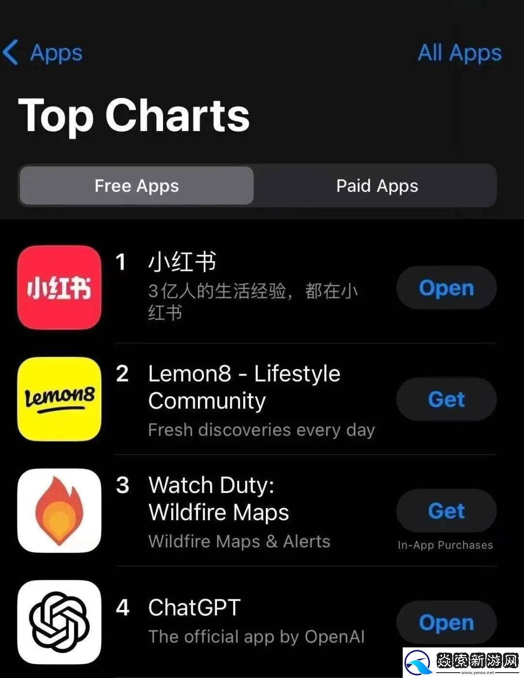 TikTok用户转投小红书