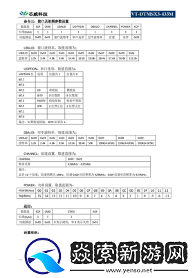 433MHz射频对人体有影响吗