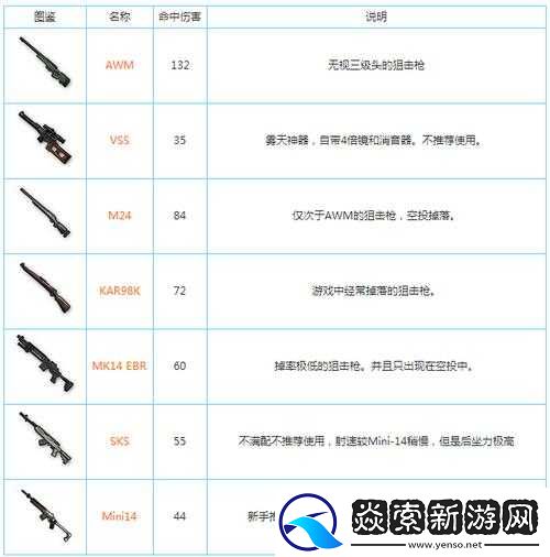 绝地求生刺激战场