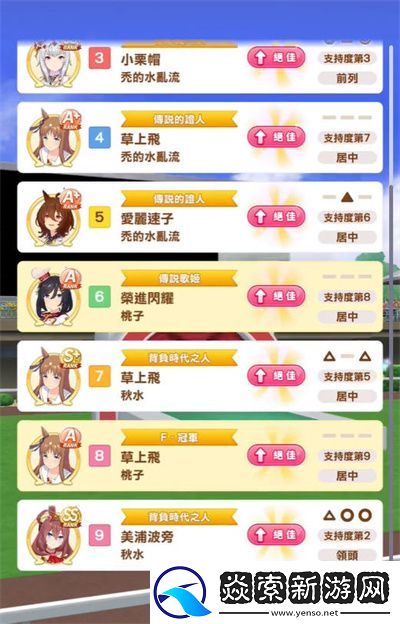 闪耀优俊少女友情点商店买什么