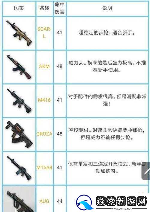绝地求生刺激战场