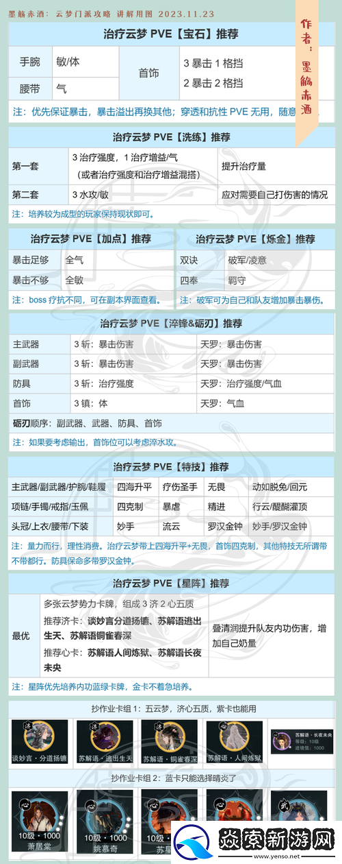 一梦江湖手游云梦技能深度解析